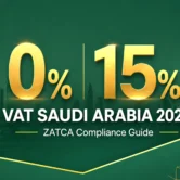 VAT in KSA VAT in Saudi Arabia 2026 ZATCA compliance guide 15% rate Fatoora